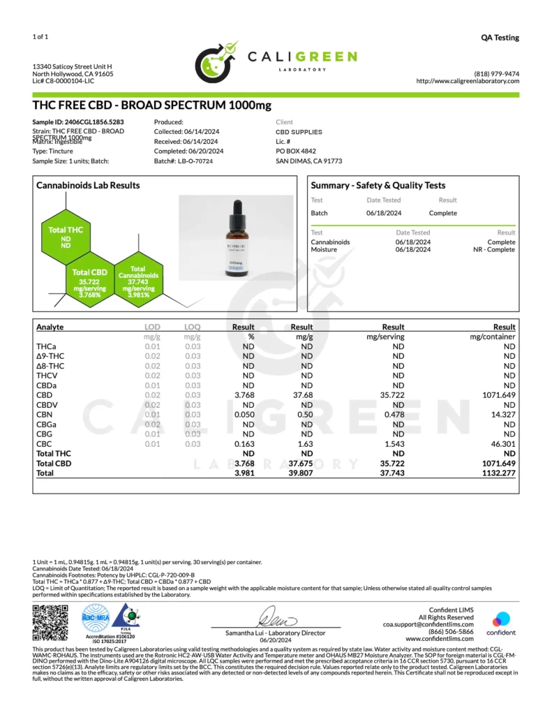 CBD Supplies THC Free CBD Lab Report 6-14-26